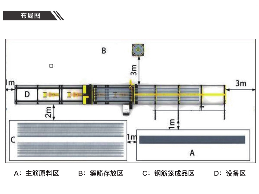 数控钢筋笼滚焊机8